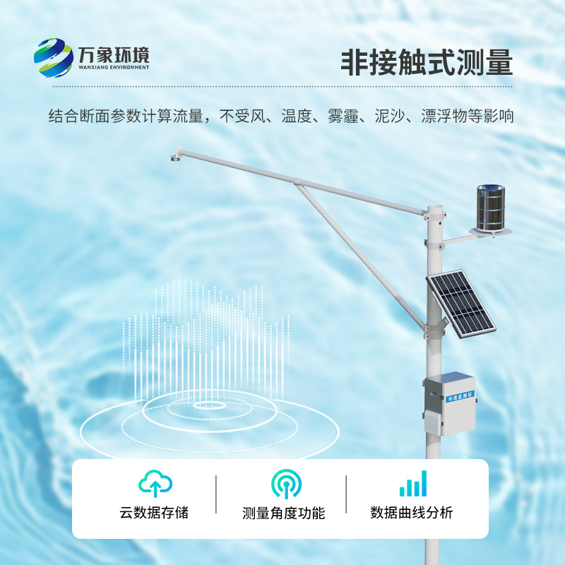 自動水位雨量監測站及時發現河流水文異常情況，保護汛期安全