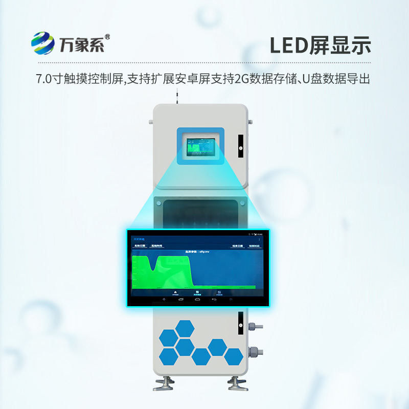 水質(zhì)在線監(jiān)測系統(tǒng)，水質(zhì)監(jiān)測眾多設備中的寶藏