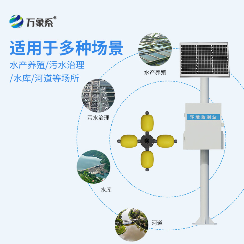 湖泊多參數水質監測站，解決水污染可以用它嗎？