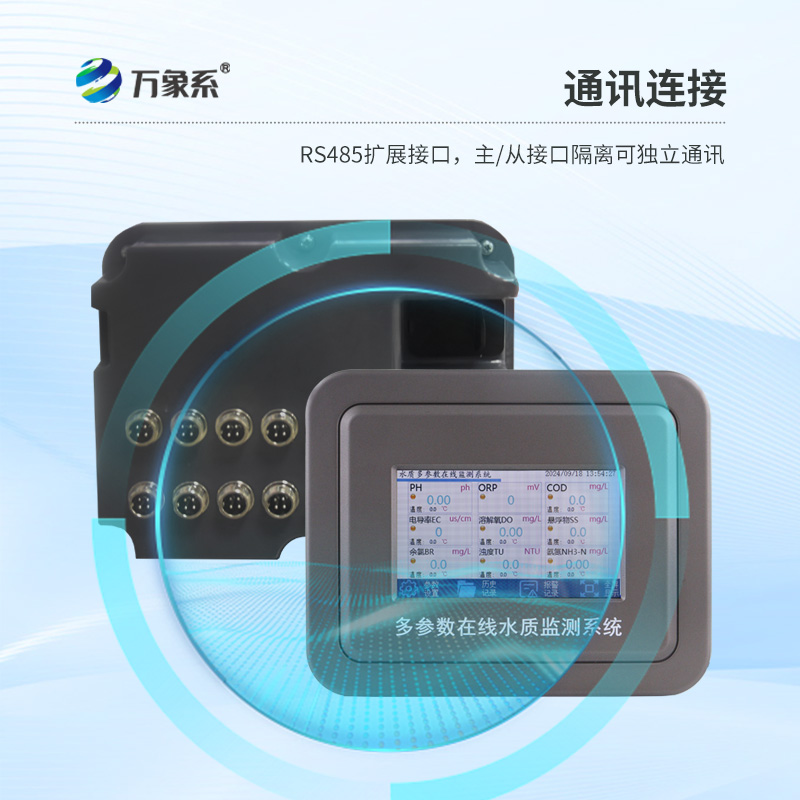 污水在線監(jiān)測設備